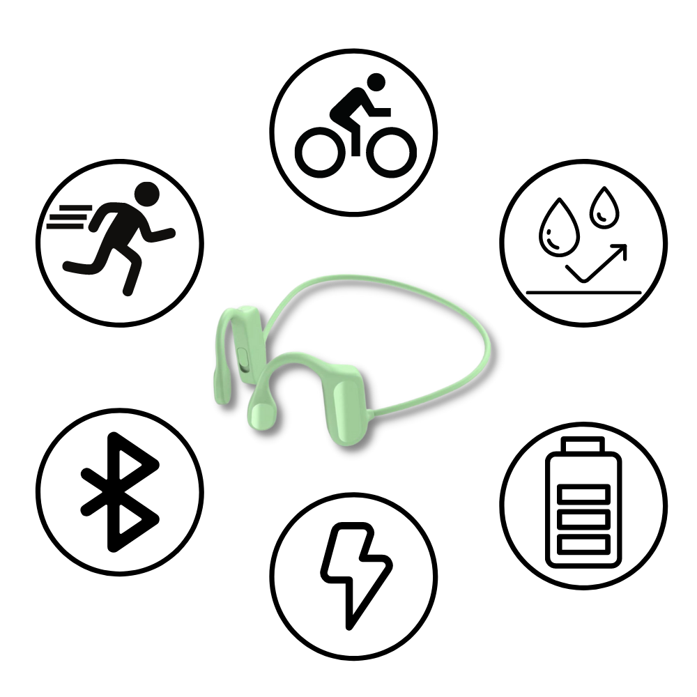 Bone Conduction Headphones - Ozerty