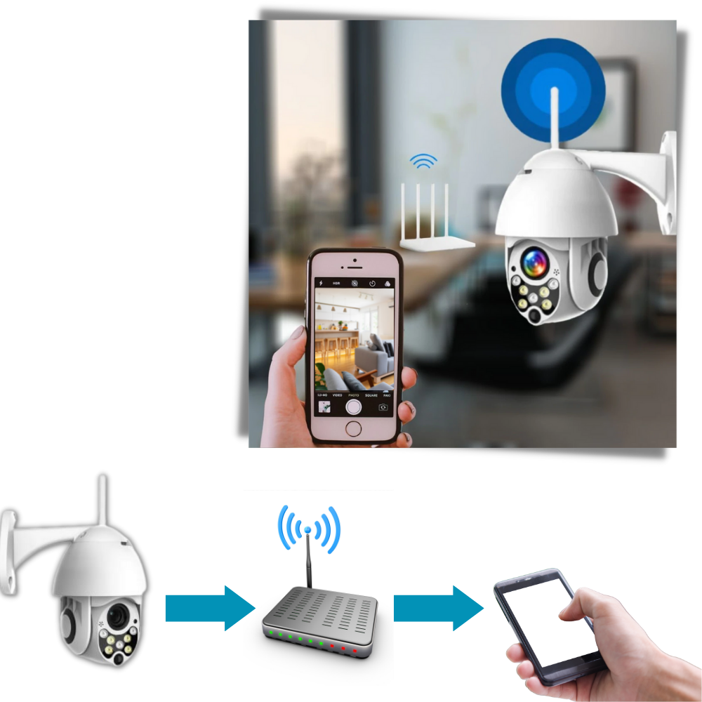 Wifi Surveillance Camera - Ozerty