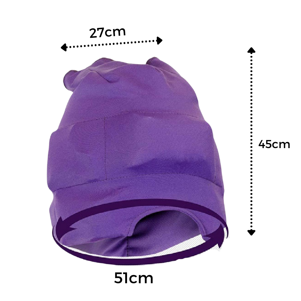 Headache and Migraine Relief Cap - Ozerty