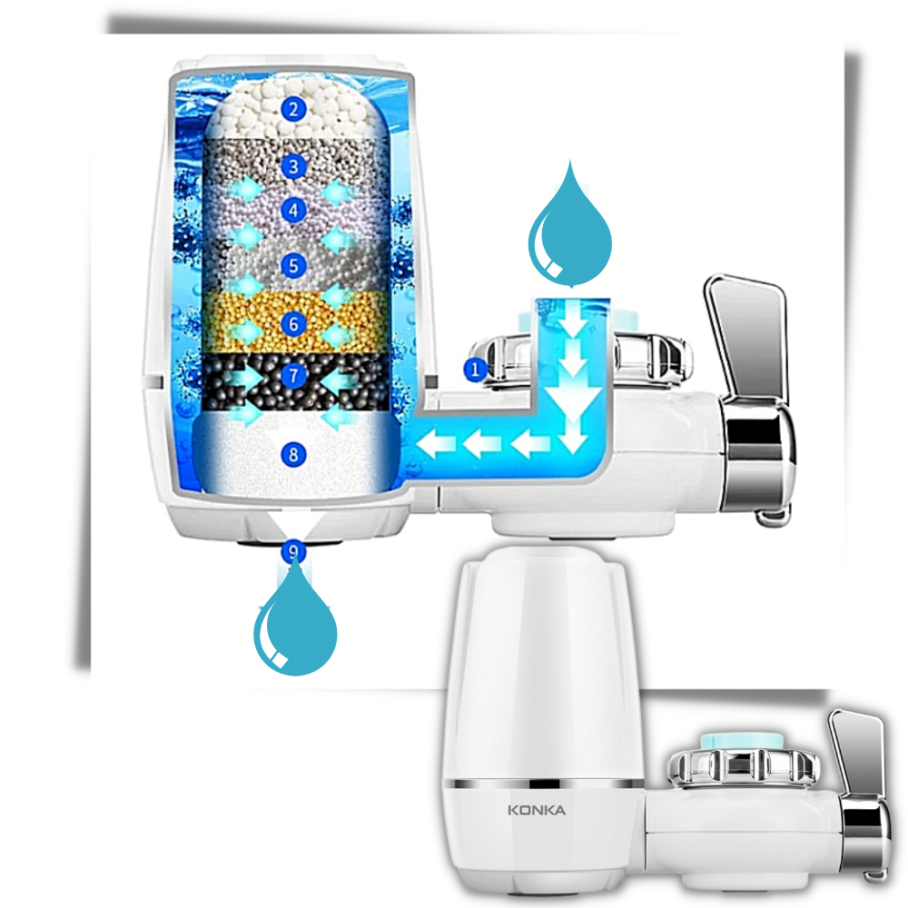 Removable Tap Water Filter - Ozerty