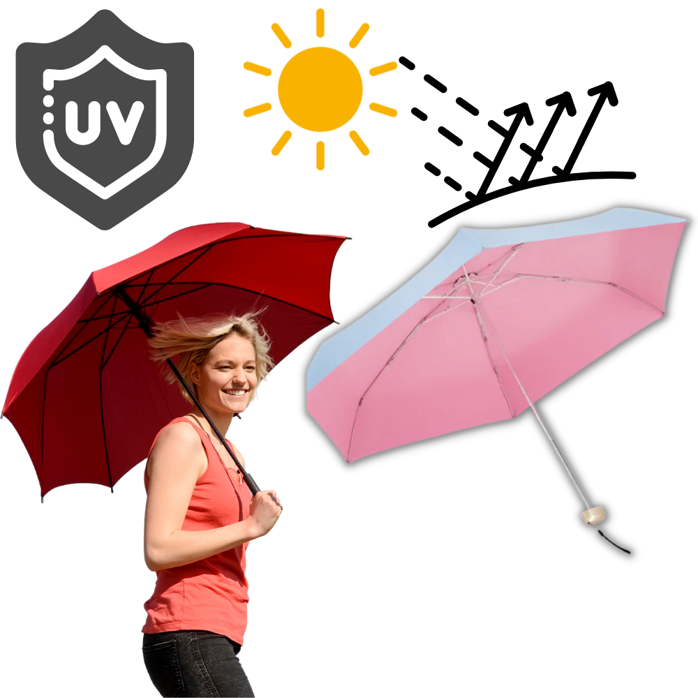 UV Protection Pocket Umbrella - Ozerty