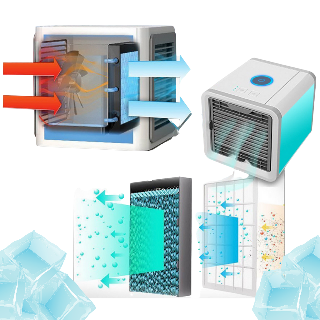 Mini air conditioner USB - Ozerty