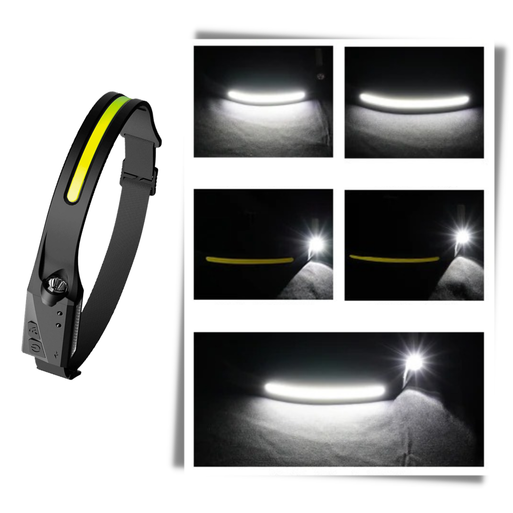 Rechargeable LED Headlamp - Ozerty