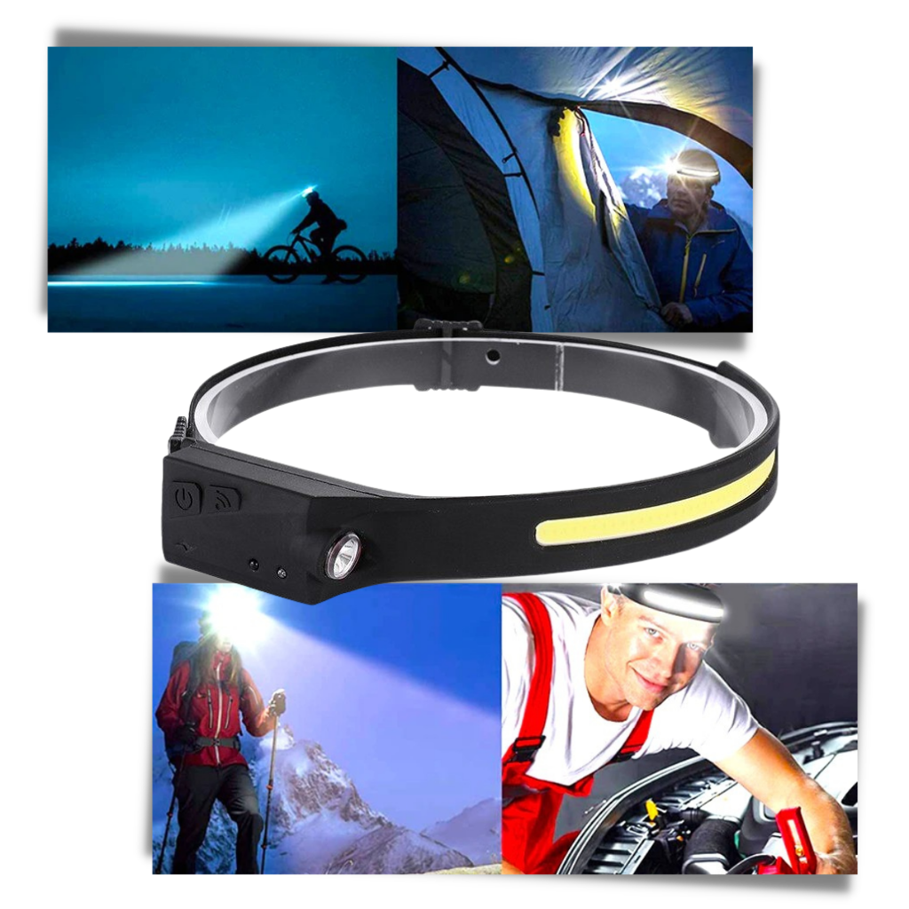 Rechargeable LED Headlamp - Ozerty