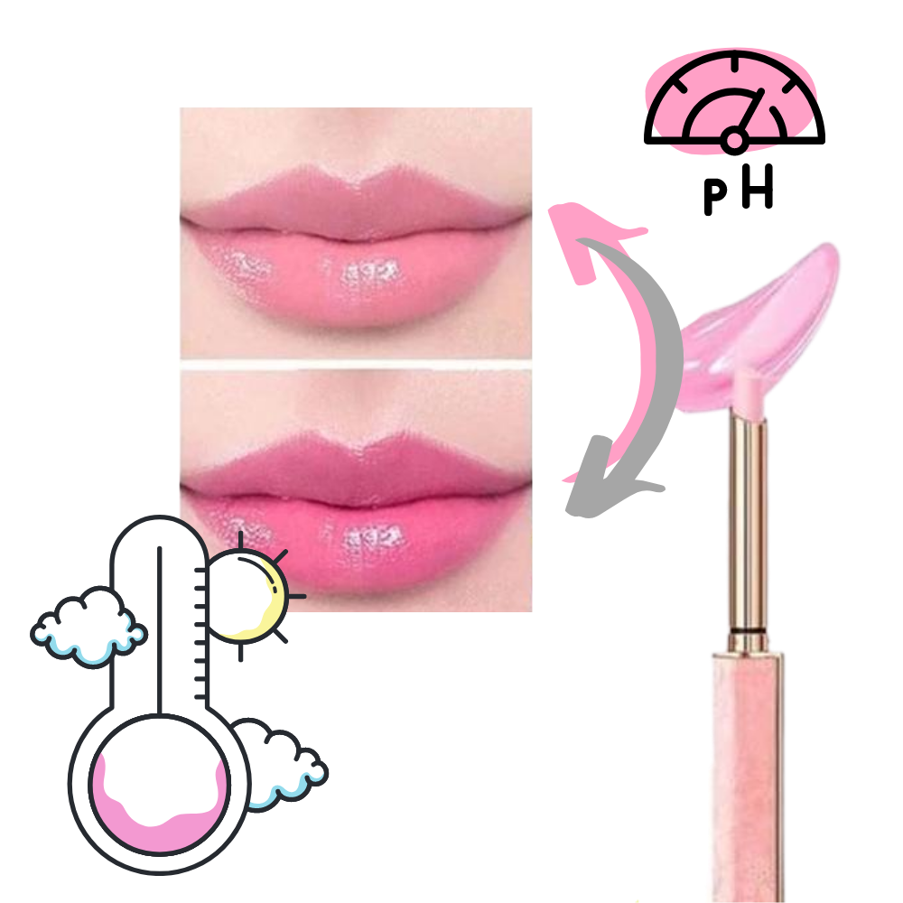 Temperature-Changing Moisturising Lipstick - Ozerty