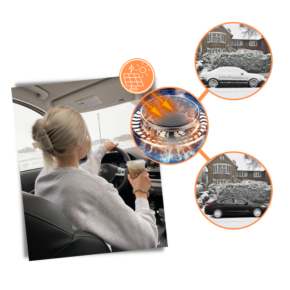 Car Antifreeze Snow Removal - Ozerty