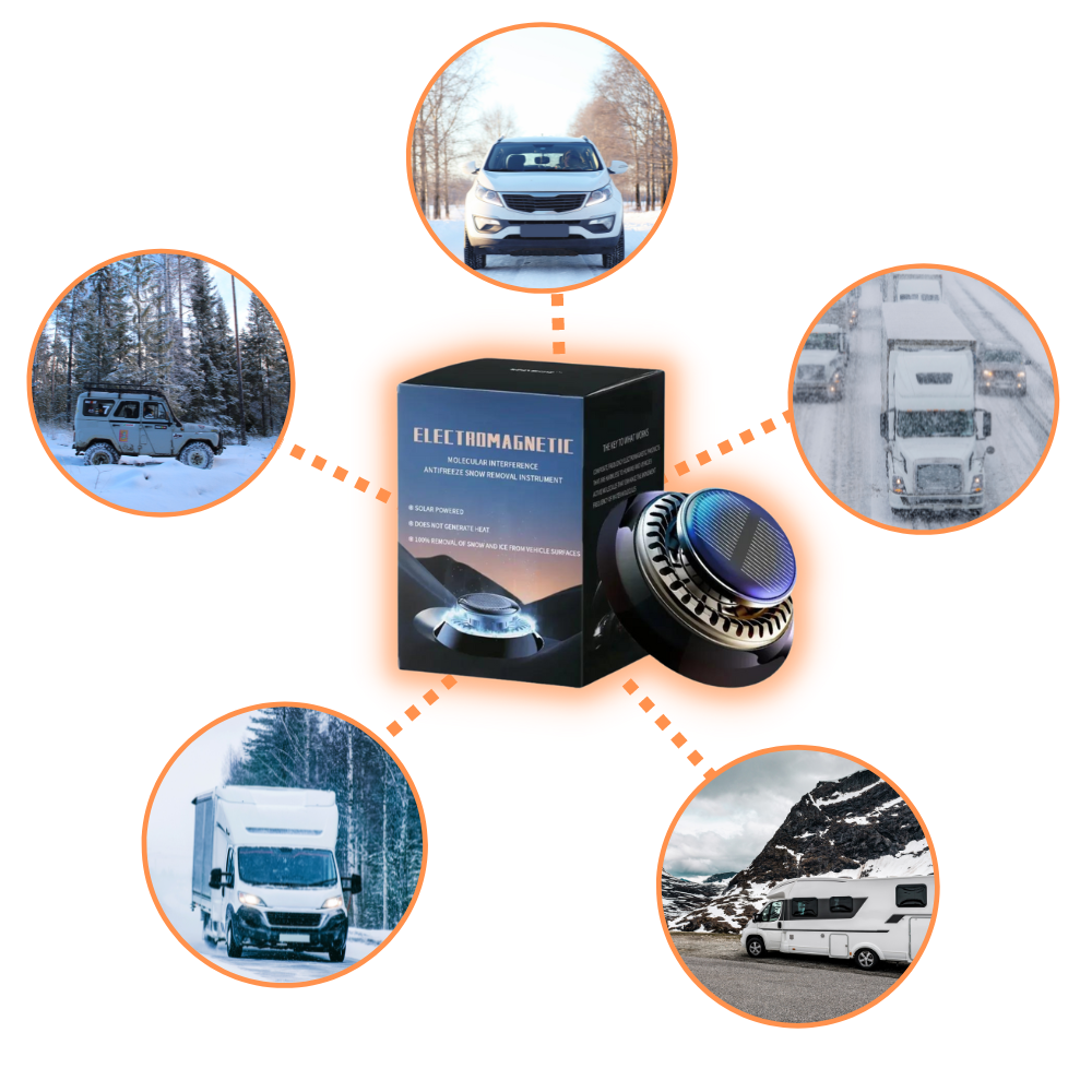 Car Antifreeze Snow Removal - Ozerty